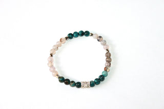 GENUINE Natural Stones/Healing Crystals, hand-crafted bracelets (Green and blue agate, white labradorite, green jade).